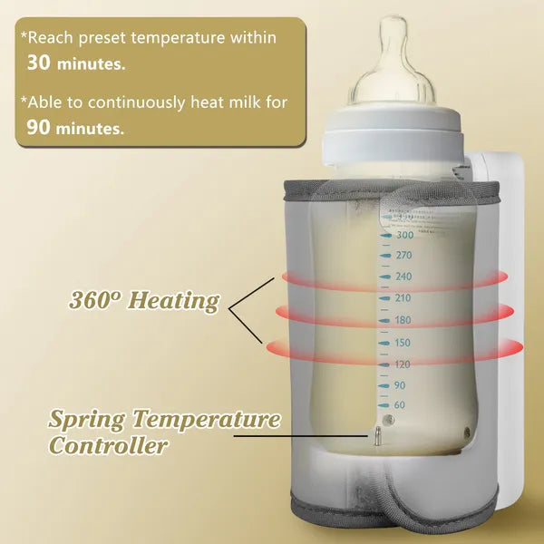 Portable Baby Bottle Warmer – USB Rechargeable, 6 Heat Levels, Keeps Milk Warm 5hrs
